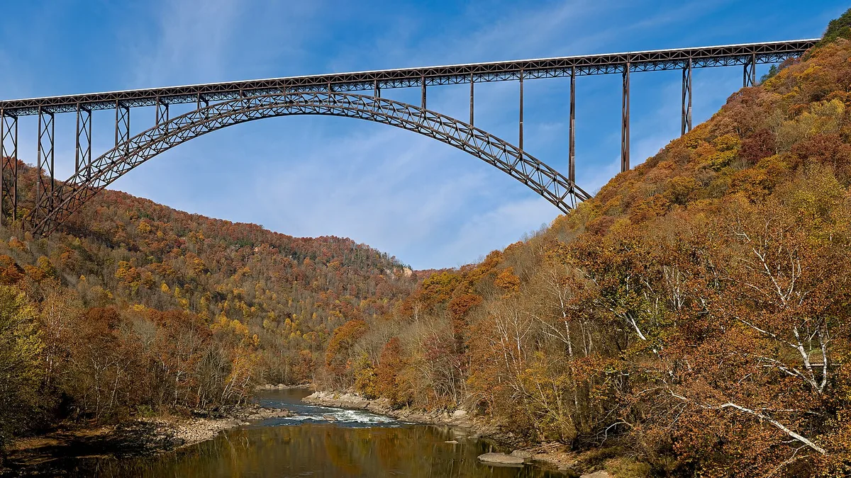 New River Gorge Bridge in United States