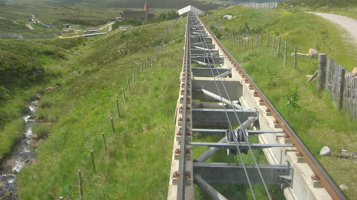 Cairn Gorm in United Kingdom