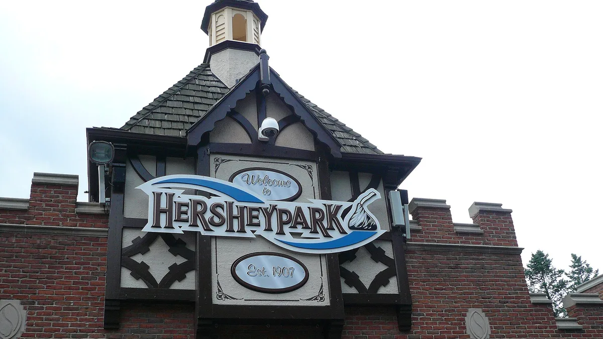 Hersheypark in United States