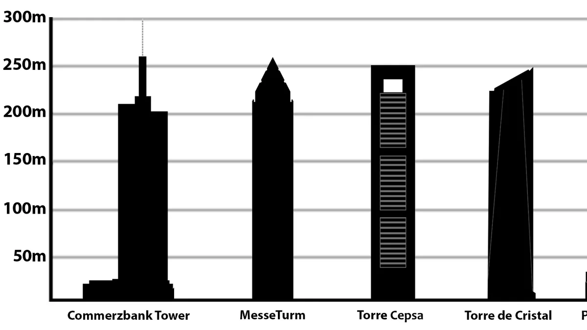Torre de Cristal in Brazil